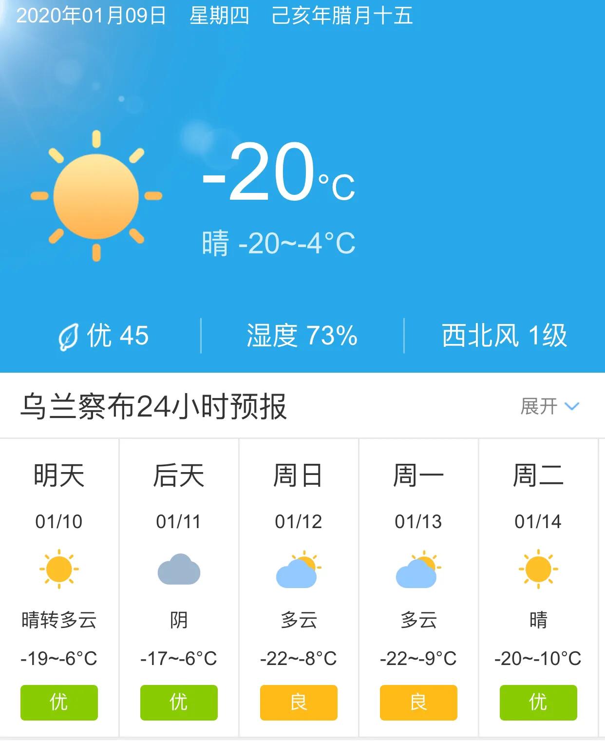 乌兰察布草原之光,自信成就源于学习变化的力量